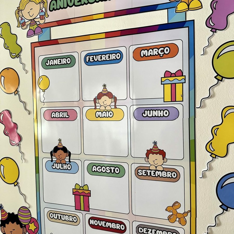 Painel de Aniversariantes - Apoio Visual - Pedagogia de Ideias Painel de Aniversariantes - Apoio Visual