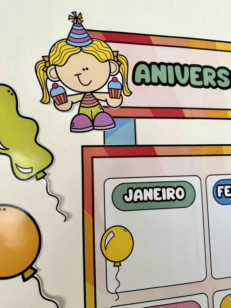 Painel de Aniversariantes Ampliado — foto 2