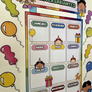 Painel de Aniversariantes - Apoio Visual