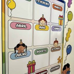 Painel de Aniversariantes - Apoio Visual