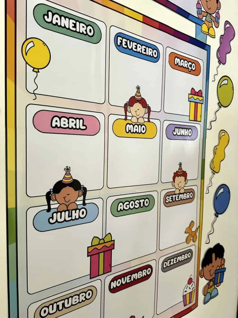 Painel de Aniversariantes Ampliado — foto 4