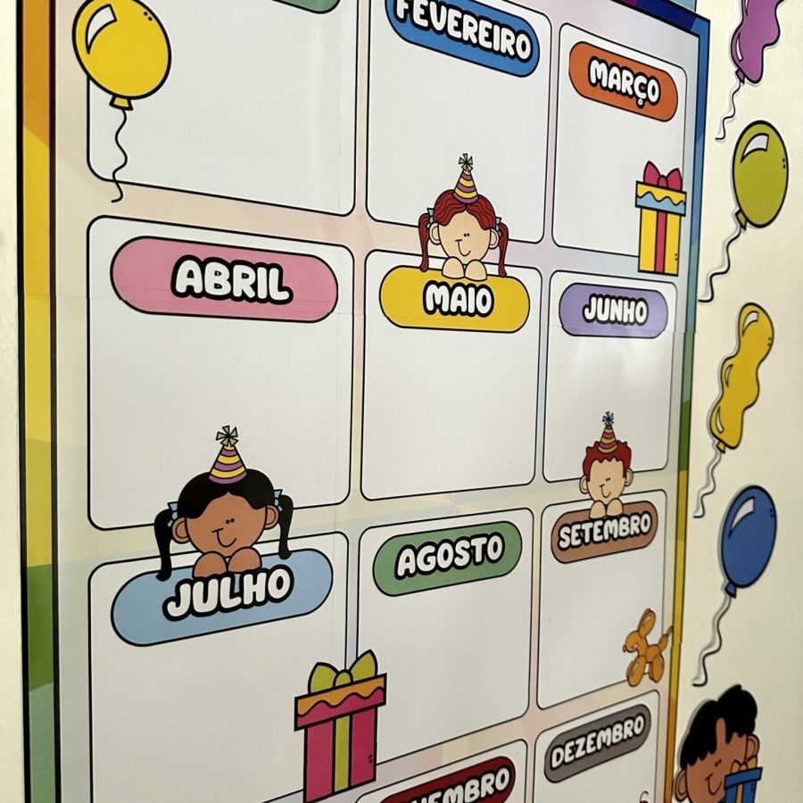 Painel de Aniversariantes - Apoio Visual - Pedagogia de Ideias Painel de Aniversariantes - Apoio Visual