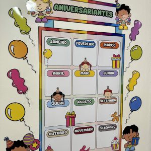 Painel de Aniversariantes - Apoio Visual