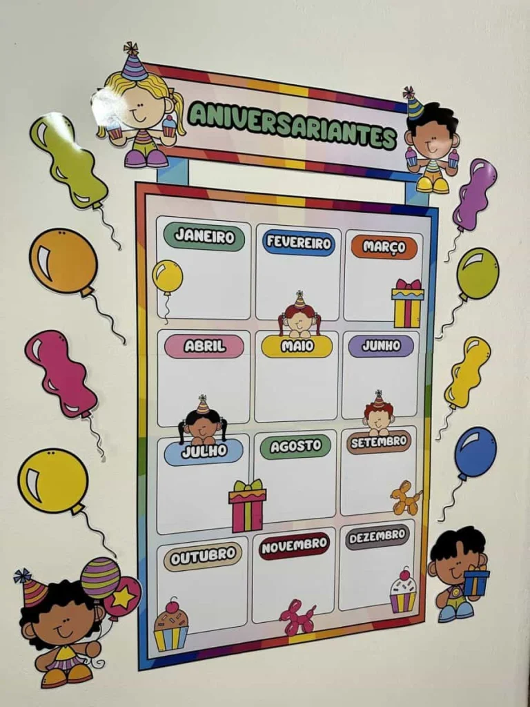 Painel de Aniversariantes Ampliado — foto 5