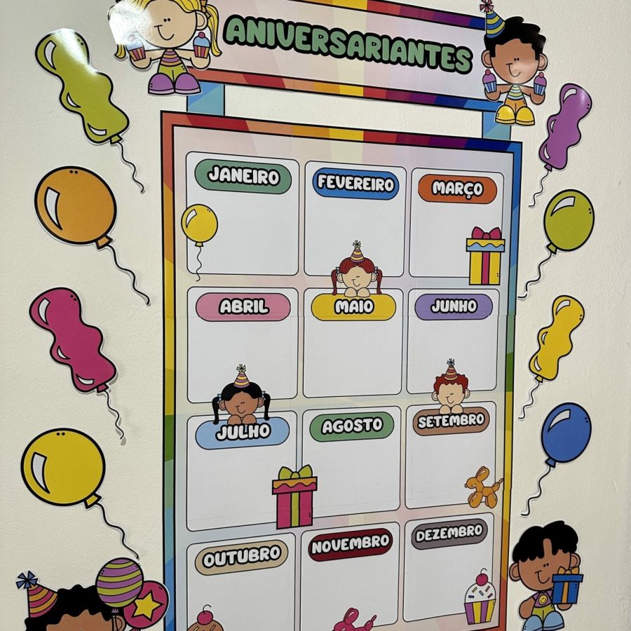 Painel de Aniversariantes - Apoio Visual - Pedagogia de Ideias Painel de Aniversariantes - Apoio Visual