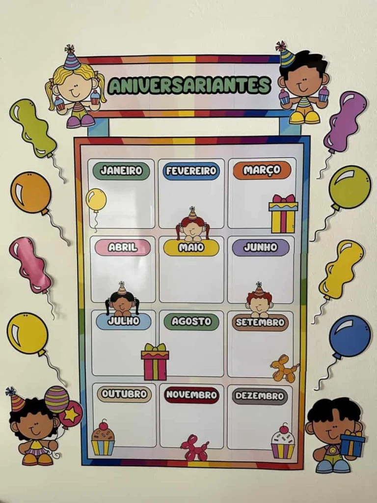 Painel de Aniversariantes Ampliado — foto 6