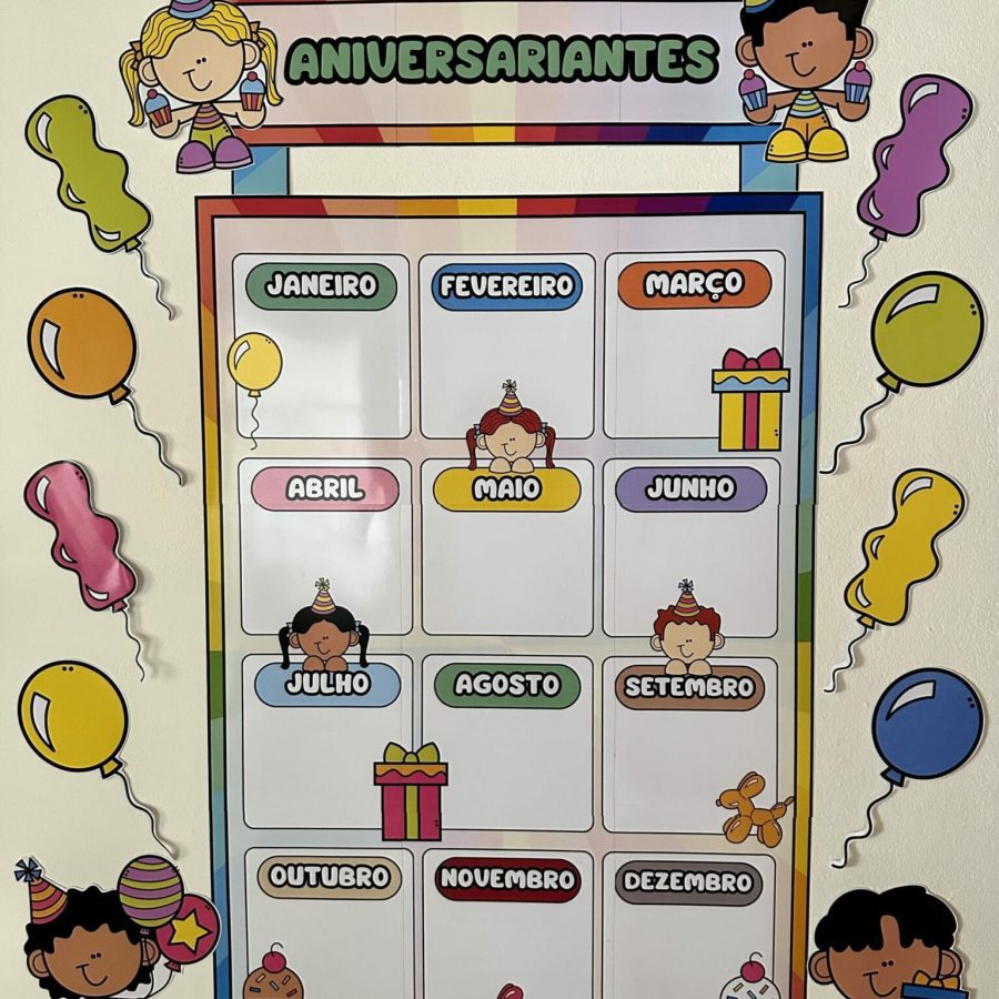 Painel de Aniversariantes - Apoio Visual - Pedagogia de Ideias Painel de Aniversariantes - Apoio Visual