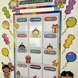 Painel de Aniversariantes - Apoio Visual - Pedagogia de Ideias Painel de Aniversariantes - Apoio Visual