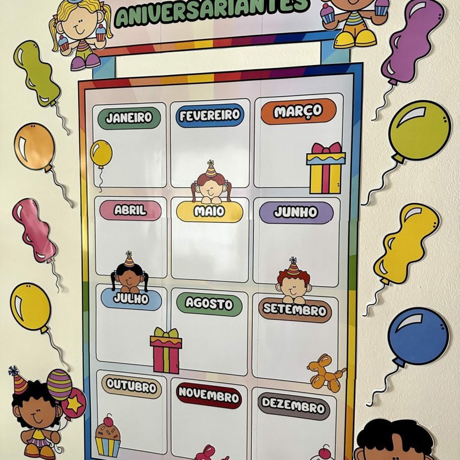 Painel de Aniversariantes - Apoio Visual - Pedagogia de Ideias Painel de Aniversariantes - Apoio Visual