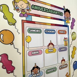 Painel de Aniversariantes - Apoio Visual - Pedagogia de Ideias Painel de Aniversariantes - Apoio Visual