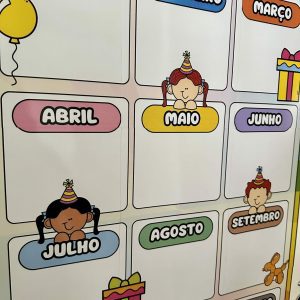 Painel de Aniversariantes - Apoio Visual - Pedagogia de Ideias Painel de Aniversariantes - Apoio Visual