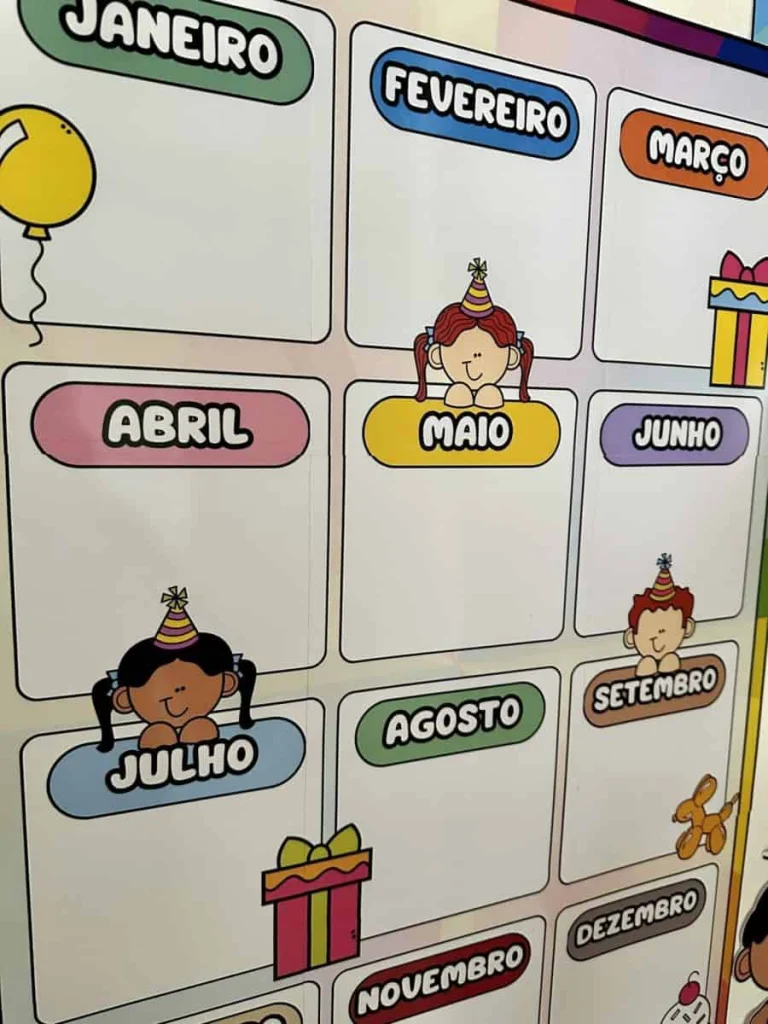 Painel de Aniversariantes Ampliado — foto 9