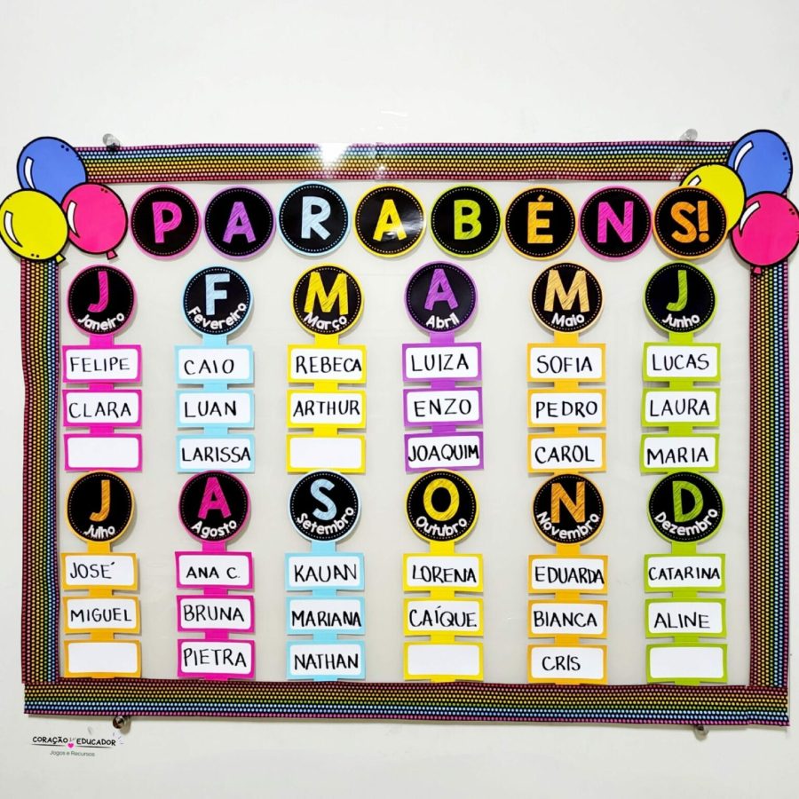 Painel de Aniversariantes - Cores - Apoio Visual - Pedagogia de Ideias Painel de Aniversariantes - Cores - Apoio Visual