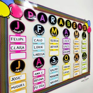 Painel de Aniversariantes - Cores - Apoio Visual