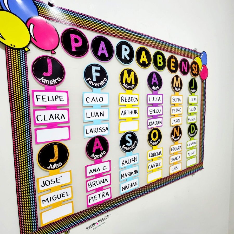 Painel de Aniversariantes - Cores - Apoio Visual - Pedagogia de Ideias Painel de Aniversariantes - Cores - Apoio Visual