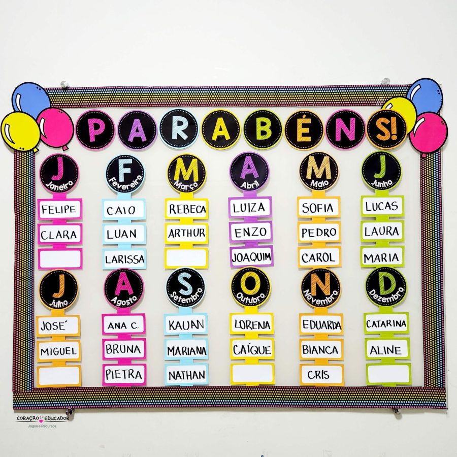 Painel de Aniversariantes - Cores - Apoio Visual - Pedagogia de Ideias Painel de Aniversariantes - Cores - Apoio Visual