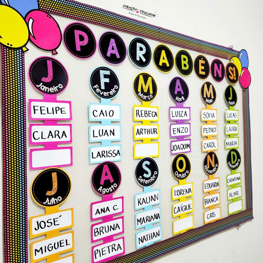 Painel de Aniversariantes - Cores - Apoio Visual