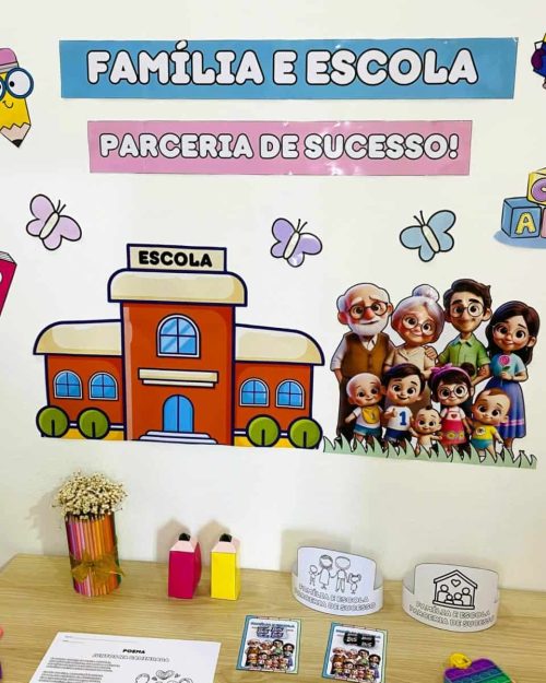 Painel - Família e Escola - Apoio Visual