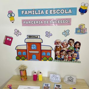 Painel - Família e Escola - Apoio Visual - Pedagogia de Ideias Painel - Família e Escola - Apoio Visual
