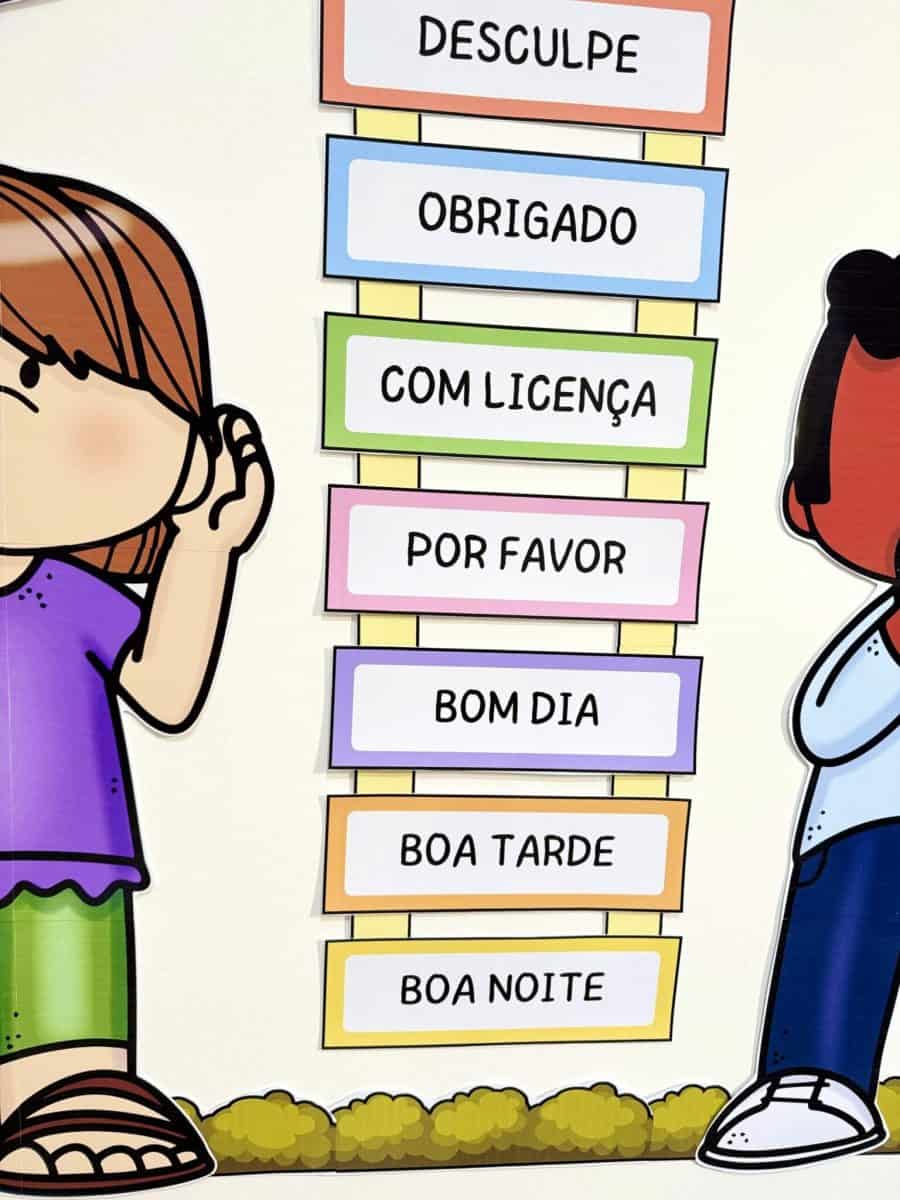 Painel Palavrinhas Mágicas - Apoio Visual