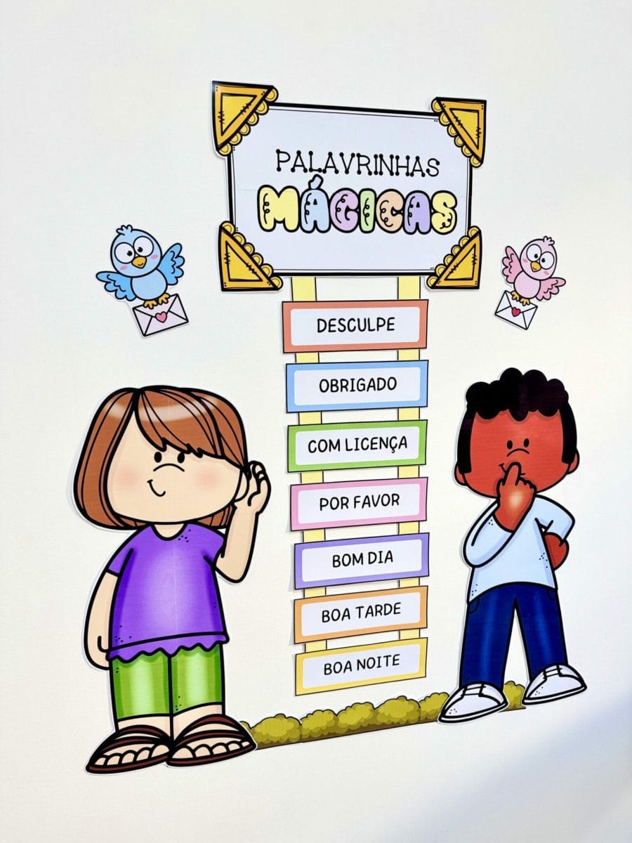 Painel Palavrinhas Mágicas - Apoio Visual