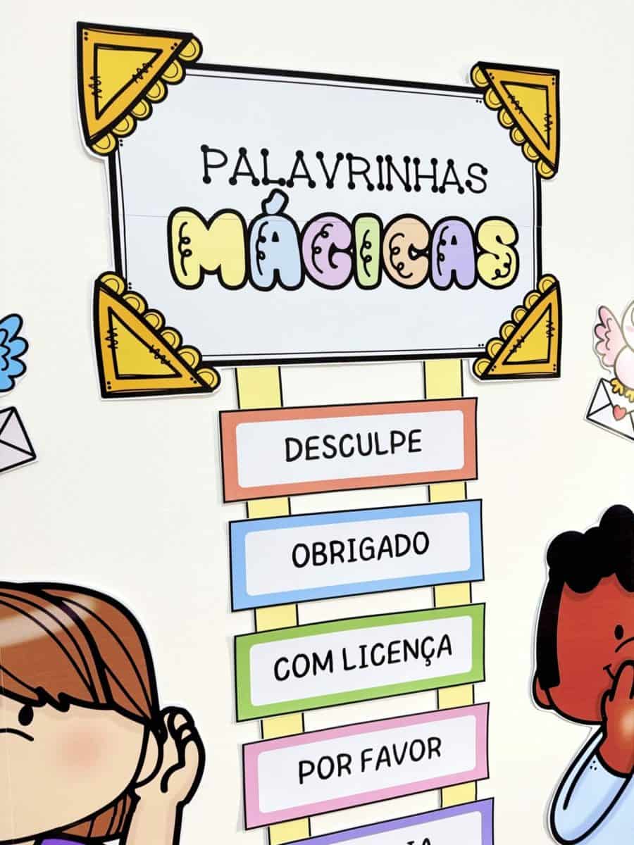 Painel Palavrinhas Mágicas - Apoio Visual