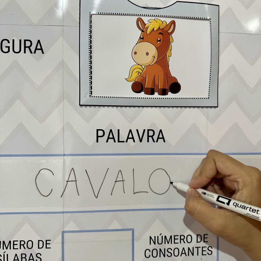 Palavrinha do Dia - Apoio Visual - Pedagogia de Ideias Palavrinha do Dia - Apoio Visual