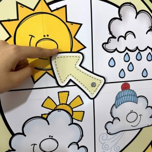 Relógio do Tempo Interativo - Apoio Visual