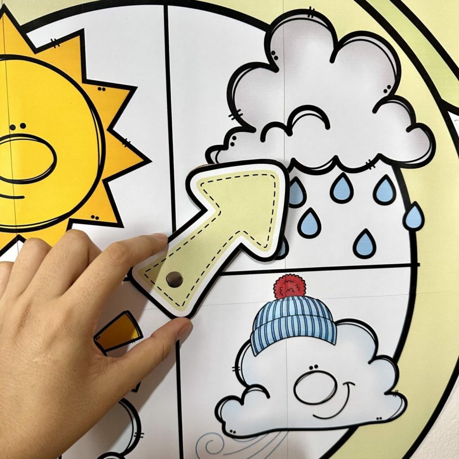 Relógio do Tempo Interativo - Apoio Visual - Pedagogia de Ideias Relógio do Tempo Interativo - Apoio Visual