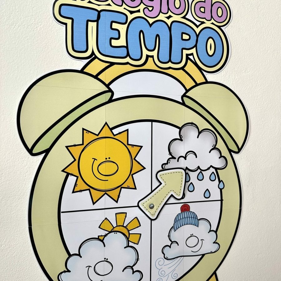 Relógio do Tempo Interativo - Apoio Visual - Pedagogia de Ideias Relógio do Tempo Interativo - Apoio Visual