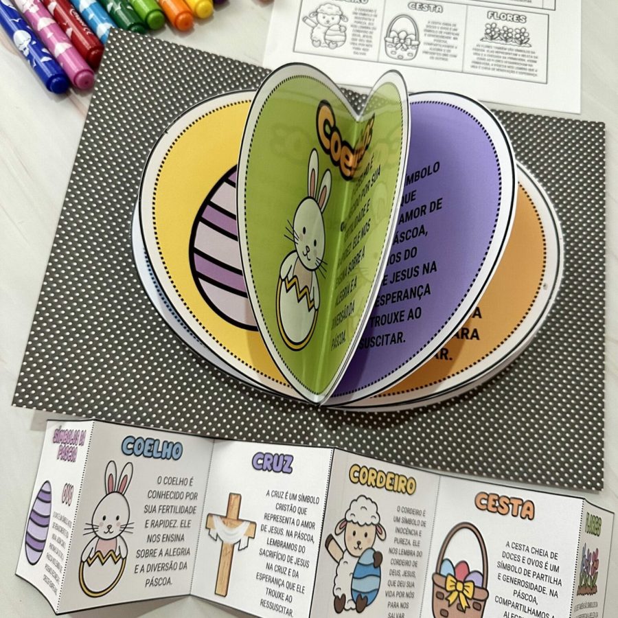 Símbolos da Páscoa - Páscoa - Pedagogia de Ideias Símbolos da Páscoa - Páscoa