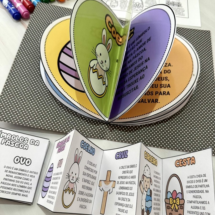 Símbolos da Páscoa - Páscoa - Pedagogia de Ideias Símbolos da Páscoa - Páscoa