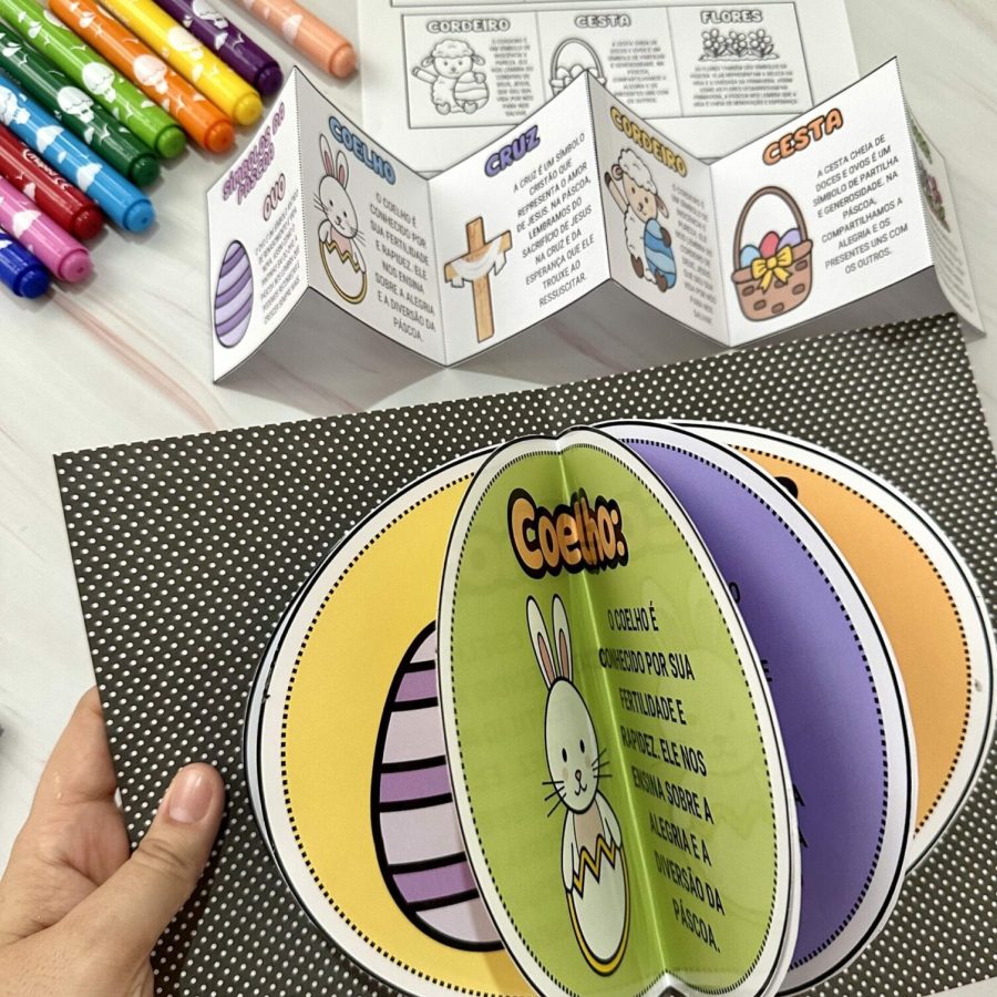 Símbolos da Páscoa - Páscoa - Pedagogia de Ideias Símbolos da Páscoa - Páscoa