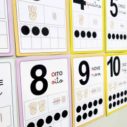 Cartaz educativo com numerais de 0 a 20, cores vibrantes e representação visual para crianças.