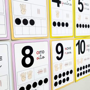 Cartaz - Numerais de 0 a 20 - Cores - Apoio Visual