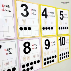 Cartaz educativo com numerais de 0 a 20 em cores e símbolos para crianças.
