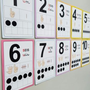 Cartaz - Numerais de 0 a 20 - Cores - Apoio Visual