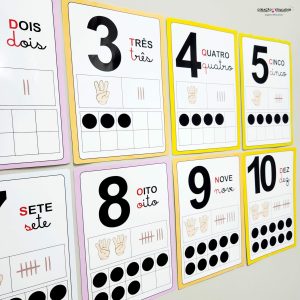 Cartaz - Numerais de 0 a 20 - Cores - Apoio Visual