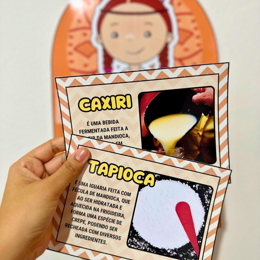 Comidas de Origem Indígena - Dia dos Povos Indígenas - Pedagogia de Ideias Comidas de Origem Indígena - Dia dos Povos Indígenas