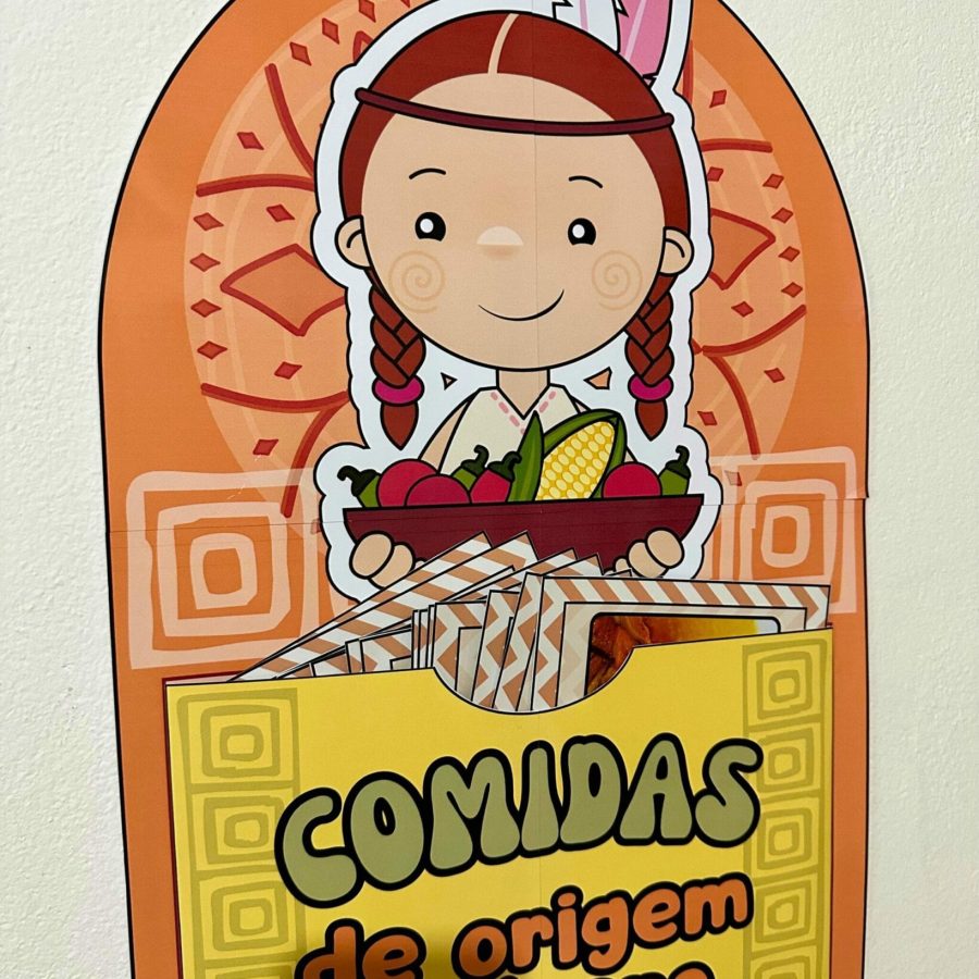 Comidas de Origem Indígena - Dia dos Povos Indígenas - Pedagogia de Ideias Comidas de Origem Indígena - Dia dos Povos Indígenas