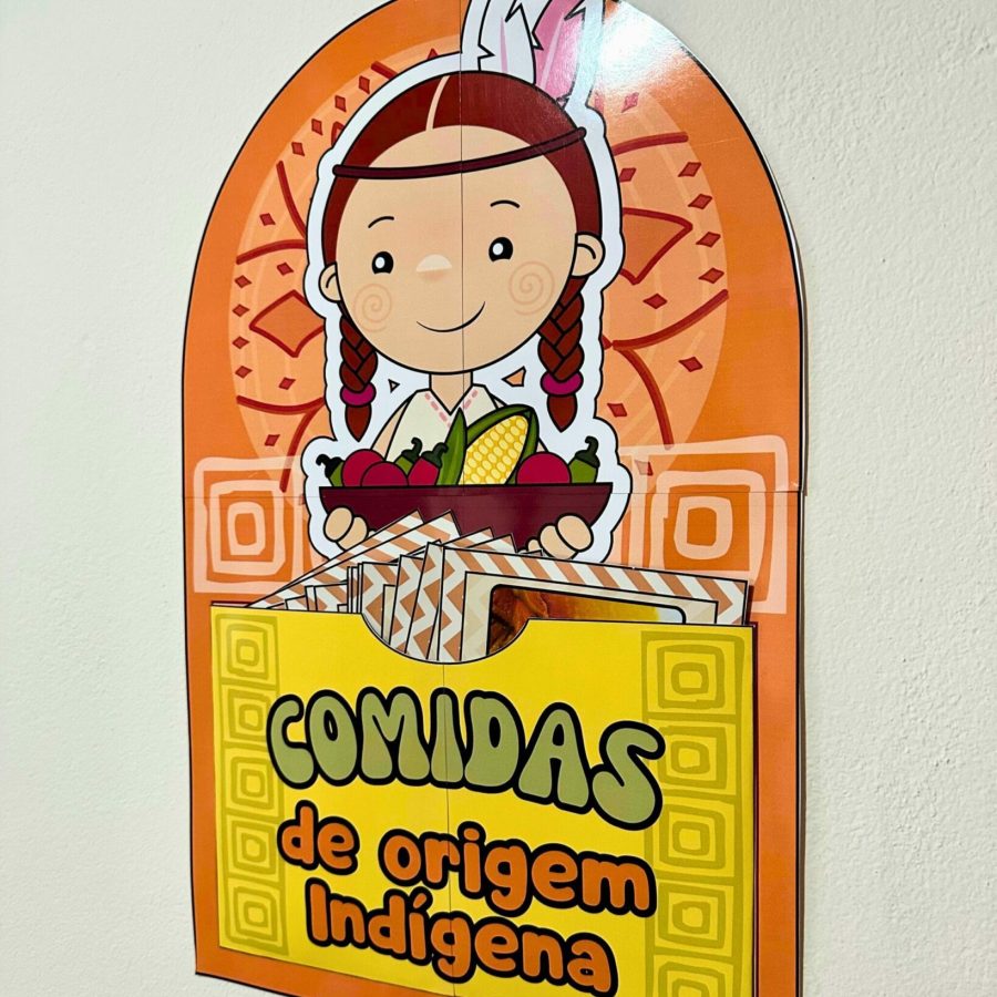 Comidas de Origem Indígena - Dia dos Povos Indígenas - Pedagogia de Ideias Comidas de Origem Indígena - Dia dos Povos Indígenas