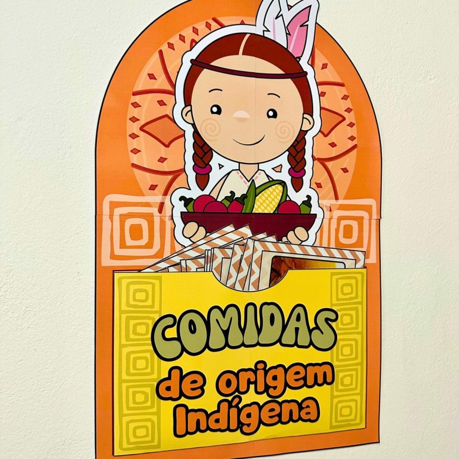 Comidas de Origem Indígena - Dia dos Povos Indígenas - Pedagogia de Ideias Comidas de Origem Indígena - Dia dos Povos Indígenas