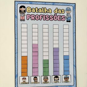 Dinâmica Batalha das Profissões - Dia do Trabalho - Pedagogia de Ideias Dinâmica Batalha das Profissões - Dia do Trabalho