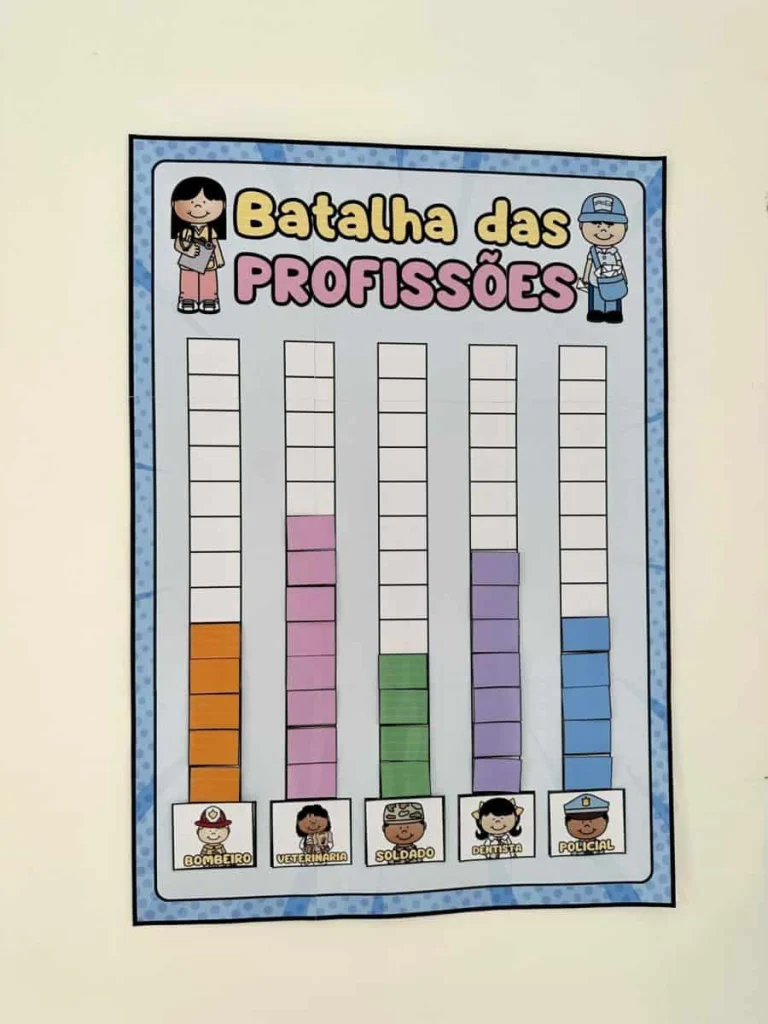 Dinâmica Batalha das Profissões — foto 11