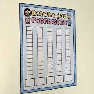 Dinâmica Batalha das Profissões - Dia do Trabalho - Pedagogia de Ideias Dinâmica Batalha das Profissões - Dia do Trabalho