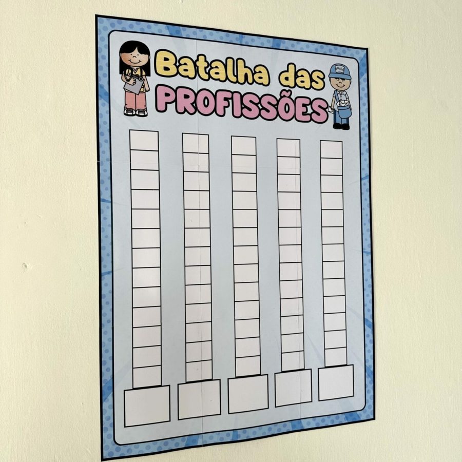 Dinâmica Batalha das Profissões - Dia do Trabalho - Pedagogia de Ideias Dinâmica Batalha das Profissões - Dia do Trabalho