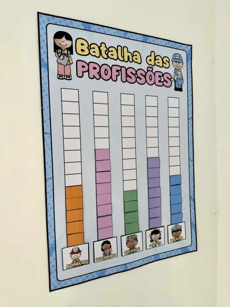 Dinâmica Batalha das Profissões — foto 2