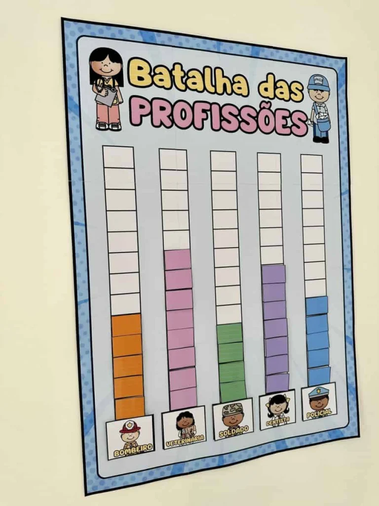 Dinâmica Batalha das Profissões — foto 3