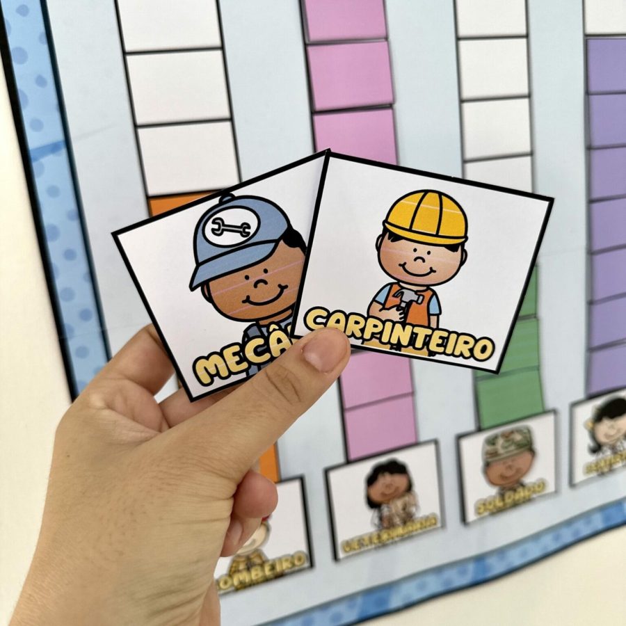 Dinâmica Batalha das Profissões - Dia do Trabalho - Pedagogia de Ideias Dinâmica Batalha das Profissões - Dia do Trabalho