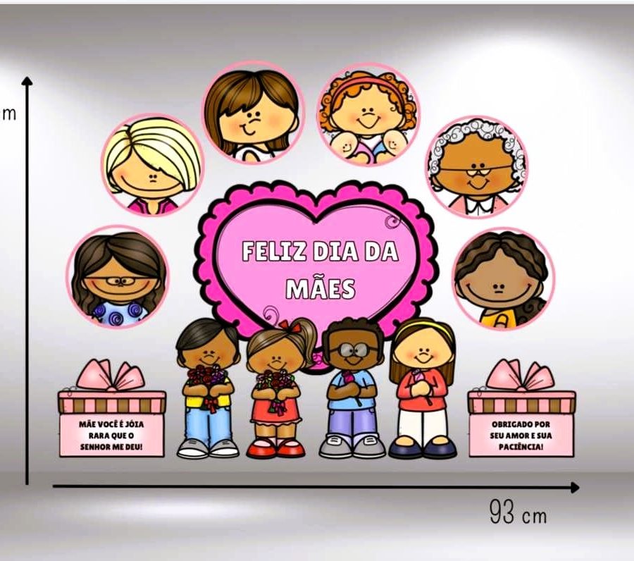 Kit Dia das Mães - Dia das Mães